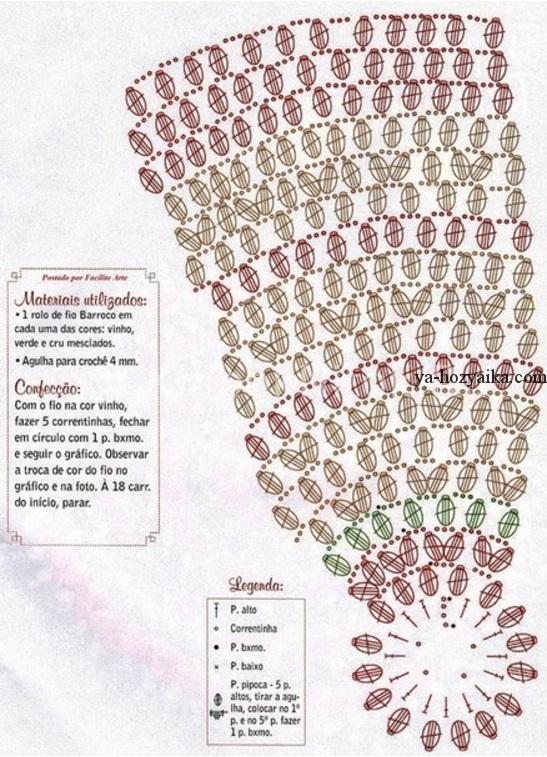 Вязание попкорна крючком схема коврик