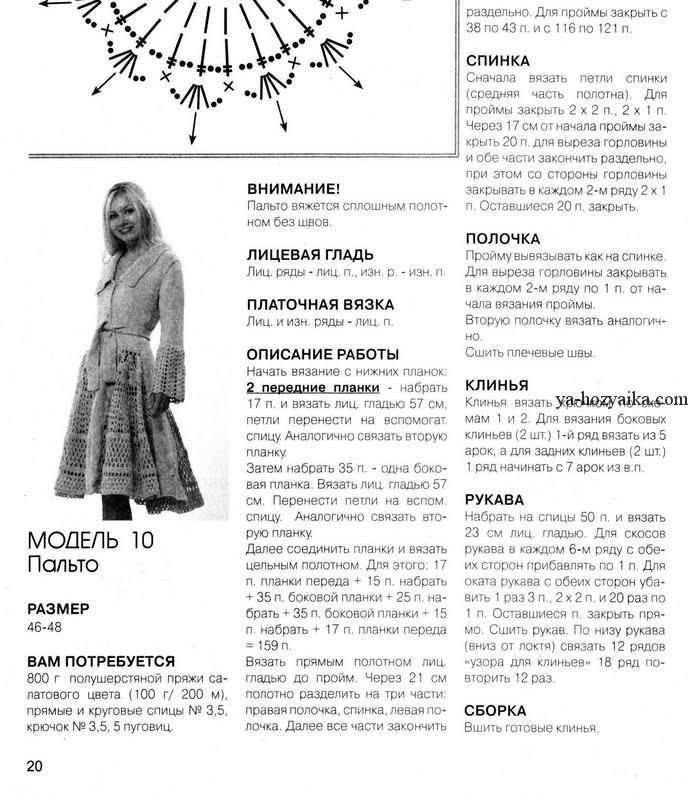 Вязание крючком модели с подиума схемы 2