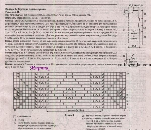 Короткое платье-туника спицами Короткое платье-туника спицами